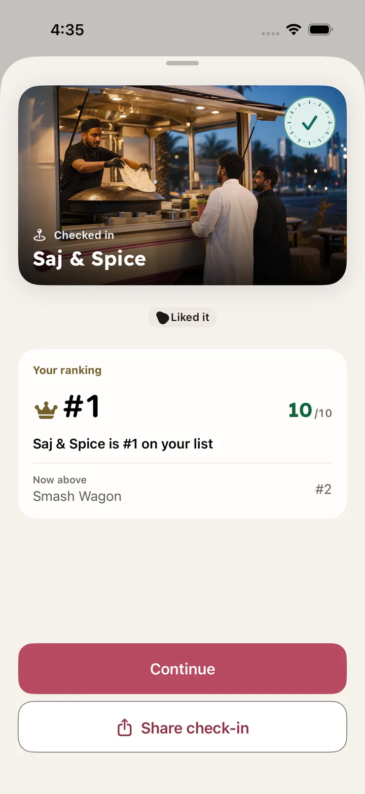 A completed Laff check-in placing Saj and Spice first in the user's ranking